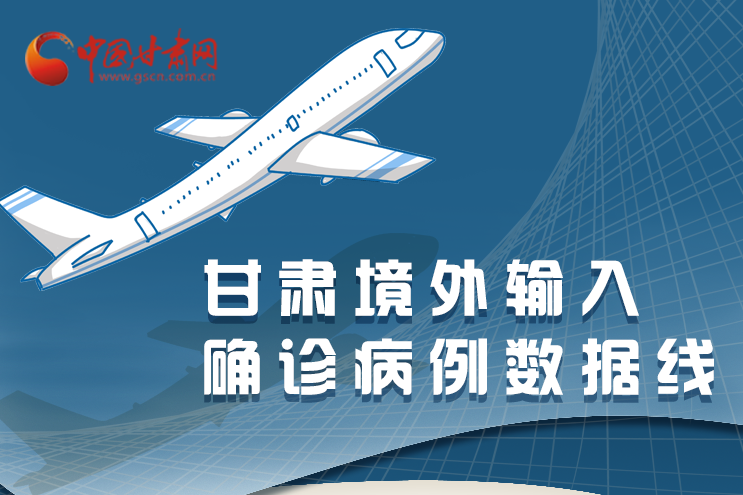 圖解|甘肅境外輸入確診病例累計(jì)43例，都來(lái)自這些地方