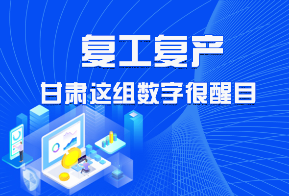 圖解|甘肅復(fù)工復(fù)產(chǎn)有多拼，看看這組數(shù)字就知道了 