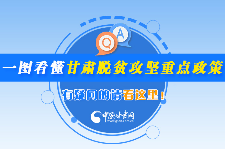 一圖看懂甘肅脫貧攻堅(jiān)重點(diǎn)政策，有疑問的請看這里！