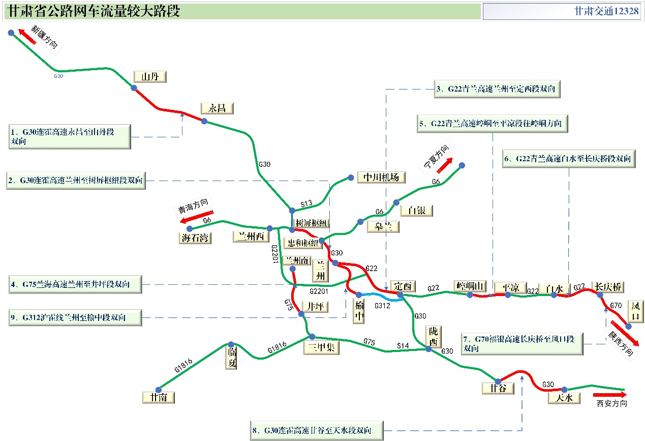 2020年國慶、中秋雙節(jié)甘肅省公路出行指南