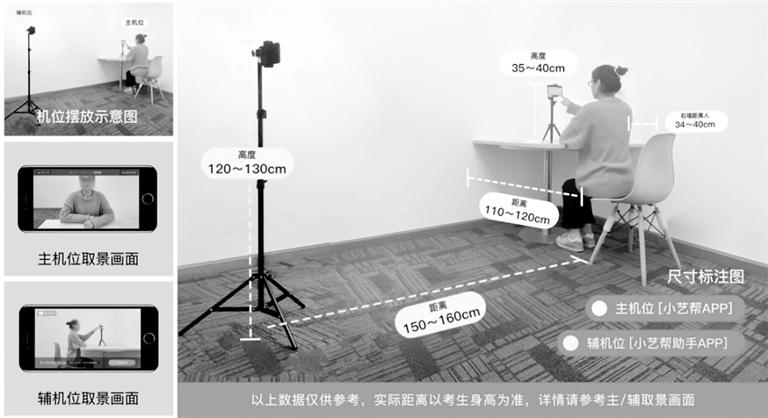 中國(guó)傳媒大學(xué)藝考初試需兩部手機(jī)：一部用于作答，一部實(shí)時(shí)監(jiān)考