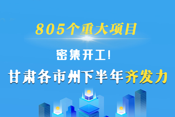 圖解|805個重大項(xiàng)目密集開工！甘肅各市州下半年齊發(fā)力