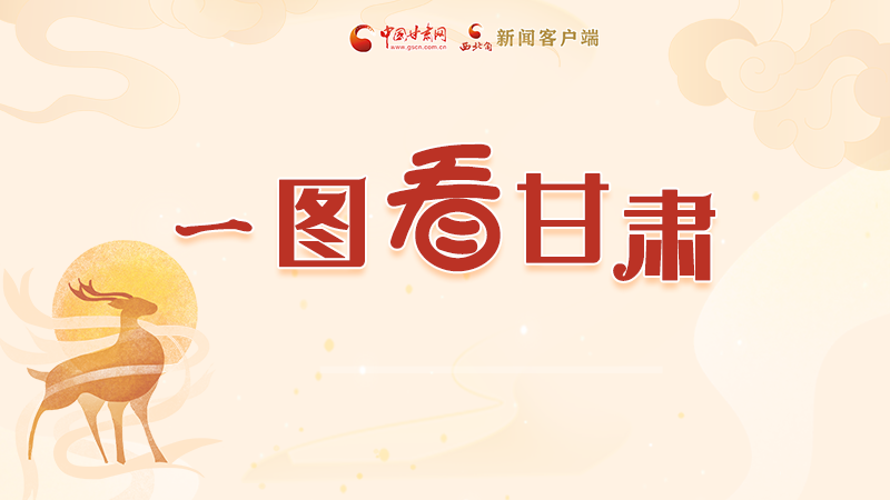 圖解|“實(shí)力派”甘肅，哪點(diǎn)驚艷了你？