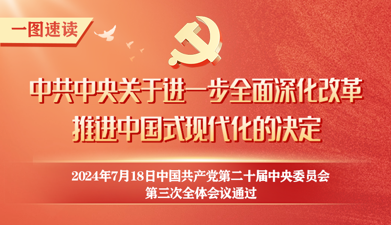 轉(zhuǎn)存！60條要點速覽二十屆三中全會《決定》