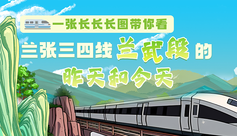 沿著絲路遇見(jiàn)你·最美鐵路人|一張長(zhǎng)長(zhǎng)長(zhǎng)圖，帶你看蘭張三四線蘭武段的昨天和今天
